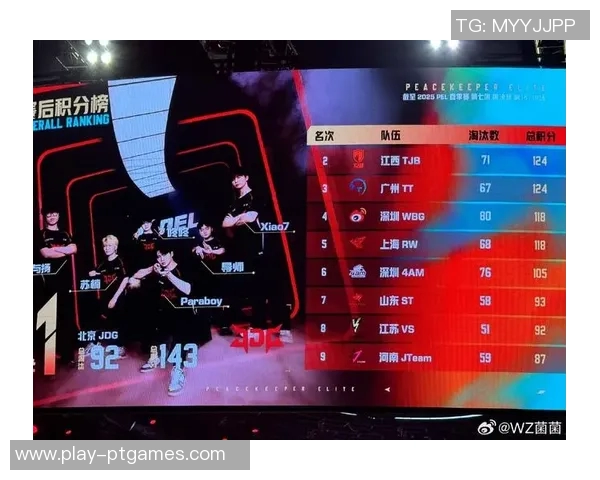 esports数据和平精英热点分析JDG战队区域防守策略与战术解析