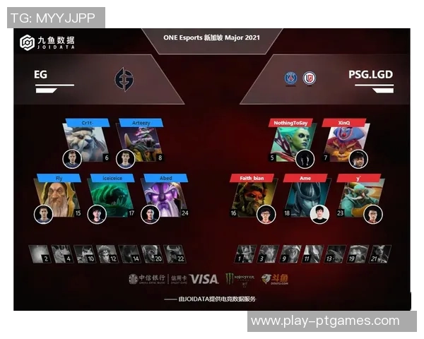 esports最新数据DOTA2状态排行榜更新BLG战队强势攀升至第三名引发关注