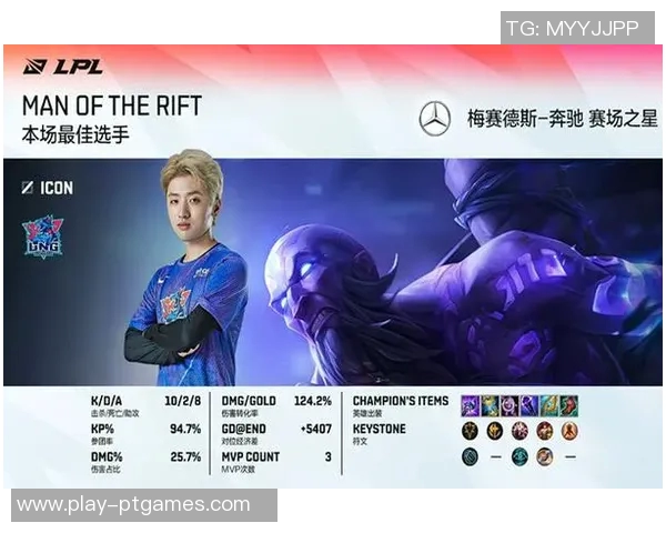 电竞比分分析深度解读LNG战队盯防策略与战术布局实时新闻