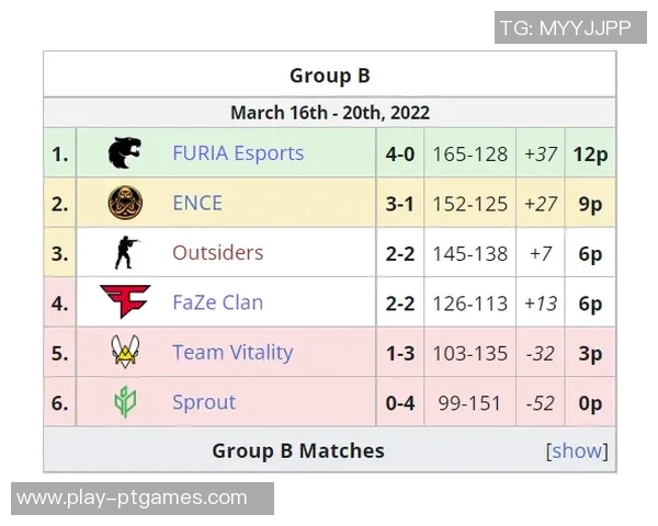 2026电竞新闻S15LOL比赛中CSGO评论V5的盯防策略与成效分析